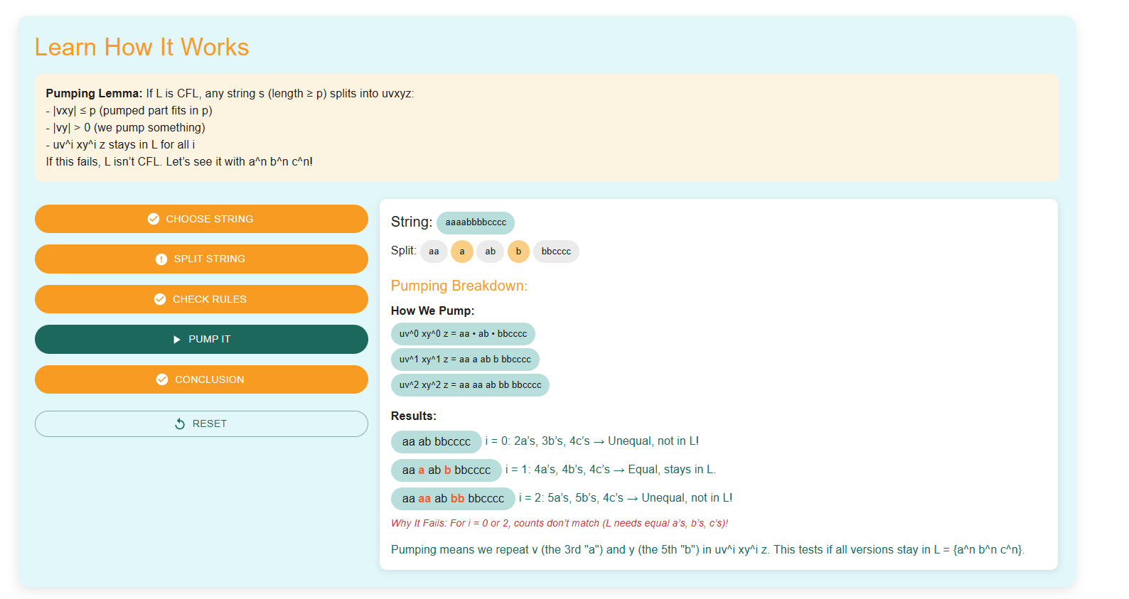 Description of image