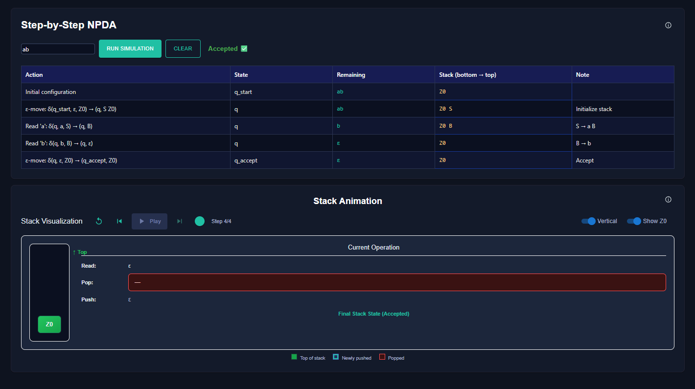 Step 4 — Step-by-Step NPDA