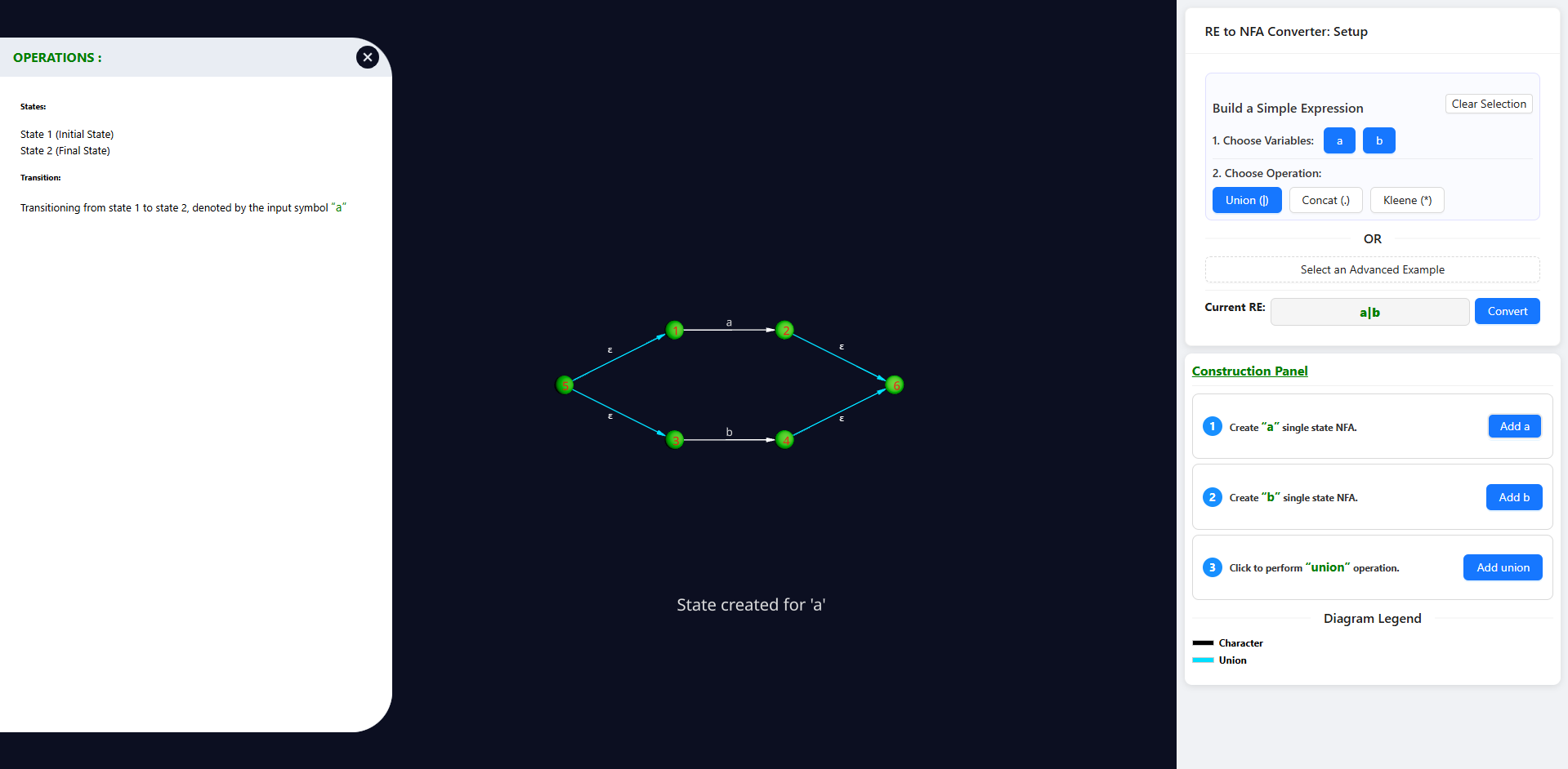 Construction Panel and NFA Diagram