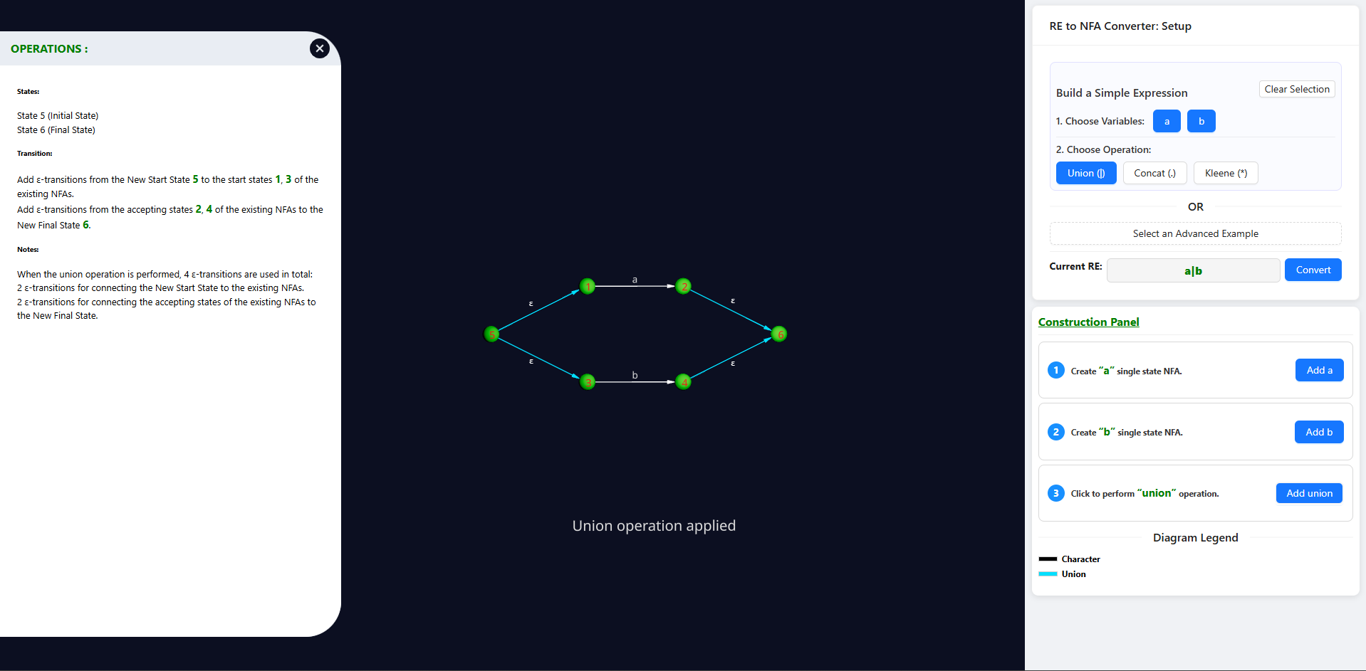 Operations Details Panel