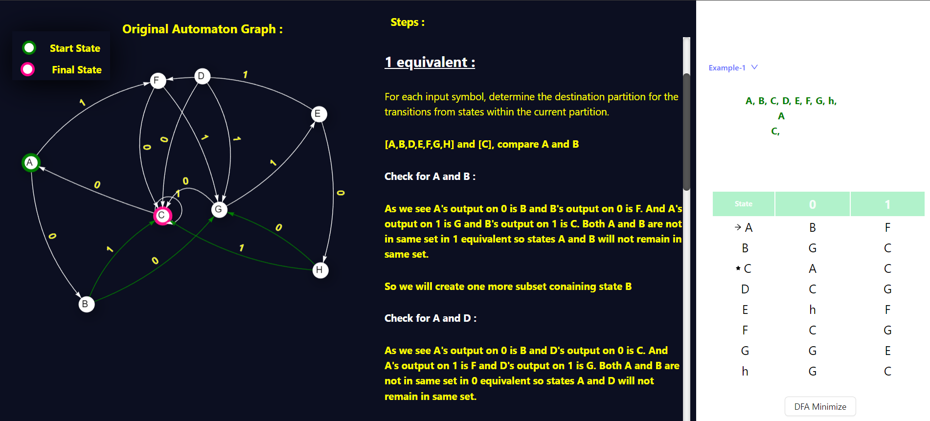 1st Equivalence details