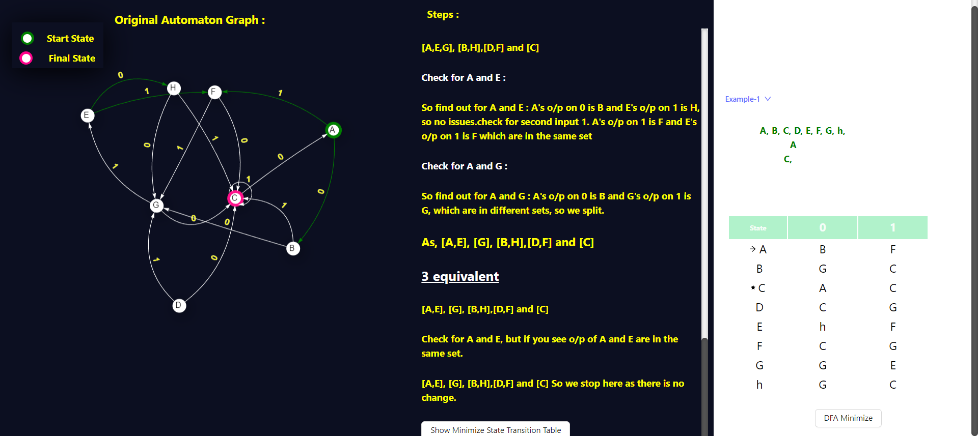 Further equivalence checks