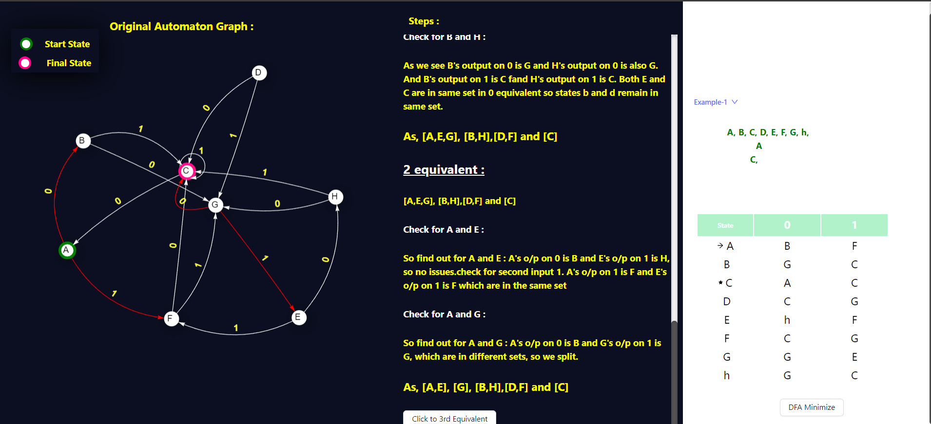 2nd Equivalence step